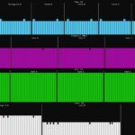 CWWK 4x M.2 NAS Intel N150 Sustained Load