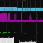 CWWK 4x M.2 NAS Intel N355 Idle
