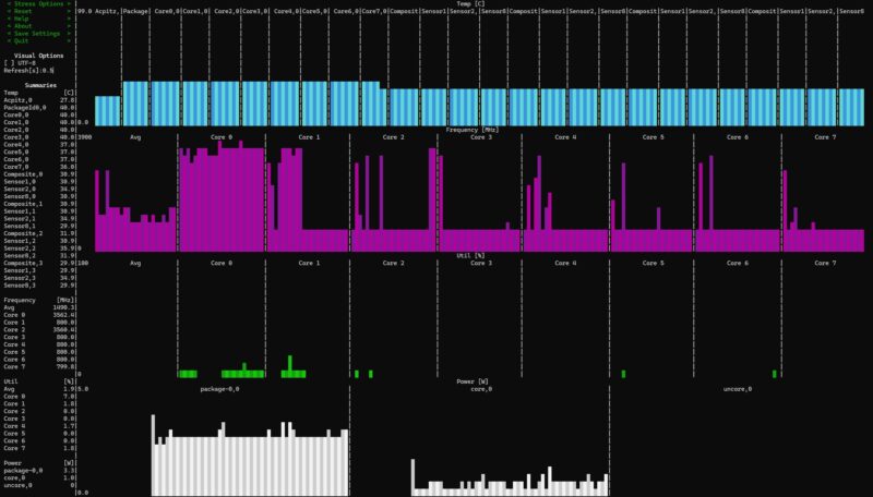 CWWK 4x M.2 NAS Intel N355 Idle
