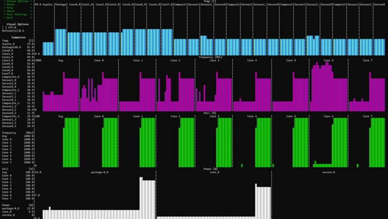 CWWK 4x M.2 NAS Intel N355 Load Initial Burst