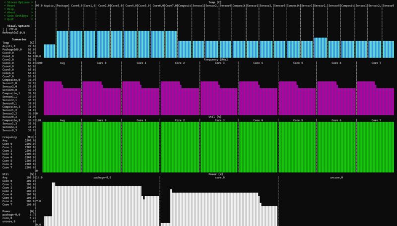 CWWK 4x M.2 NAS Intel N355 Sustained Load