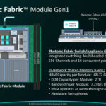 Celestial AI Photonic Fabric Module Hot Chips 2025 _Page_10