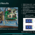 Celestial AI Photonic Fabric Module Hot Chips 2025 _Page_12