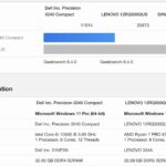 Dell Precision 3240 Compact NVIDIA Quadro P620 Versus AMD Radeon 780M APU Graphics Geekbench 6 GPU