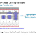 Fabric8Labs ECAM Enabled Thermal Solutions _Page_03