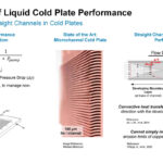 Fabric8Labs ECAM Enabled Thermal Solutions _Page_04