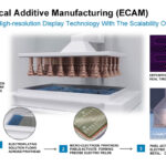 Fabric8Labs ECAM Enabled Thermal Solutions _Page_05