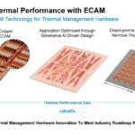 Fabric8Labs ECAM Enabled Thermal Solutions _Page_06