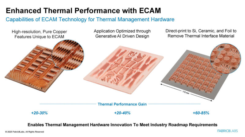 Fabric8Labs ECAM Enabled Thermal Solutions _Page_06