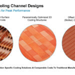 Fabric8Labs ECAM Enabled Thermal Solutions _Page_07