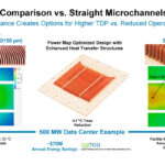 Fabric8Labs ECAM Enabled Thermal Solutions _Page_09