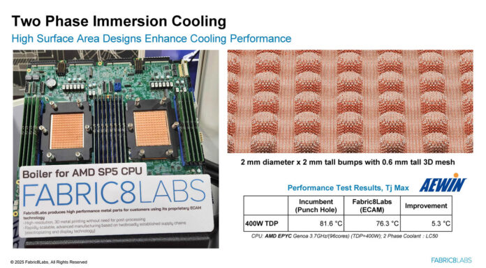 Fabric8Labs ECAM Enabled Thermal Solutions at Hot Chips 2025 Fabric8Labs ECAM Enabled Thermal Solutions _Page_11