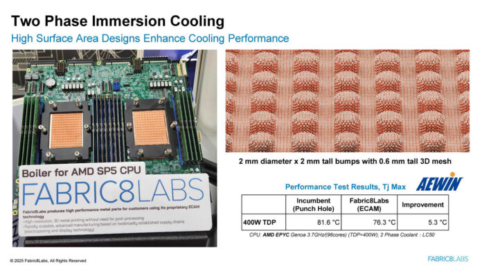 Fabric8Labs ECAM Enabled Thermal Solutions _Page_11
