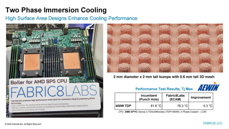 Fabric8Labs ECAM Enabled Thermal Solutions _Page_11