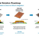 Fabric8Labs ECAM Enabled Thermal Solutions _Page_13