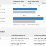 Geekbench 5 CWWK N150 Baseline To CWWK N355 Compare