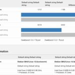 Geekbench 5 Qotom N355 Baseline To CWWK N355 Compare