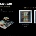 Flexible GPU Partitioning