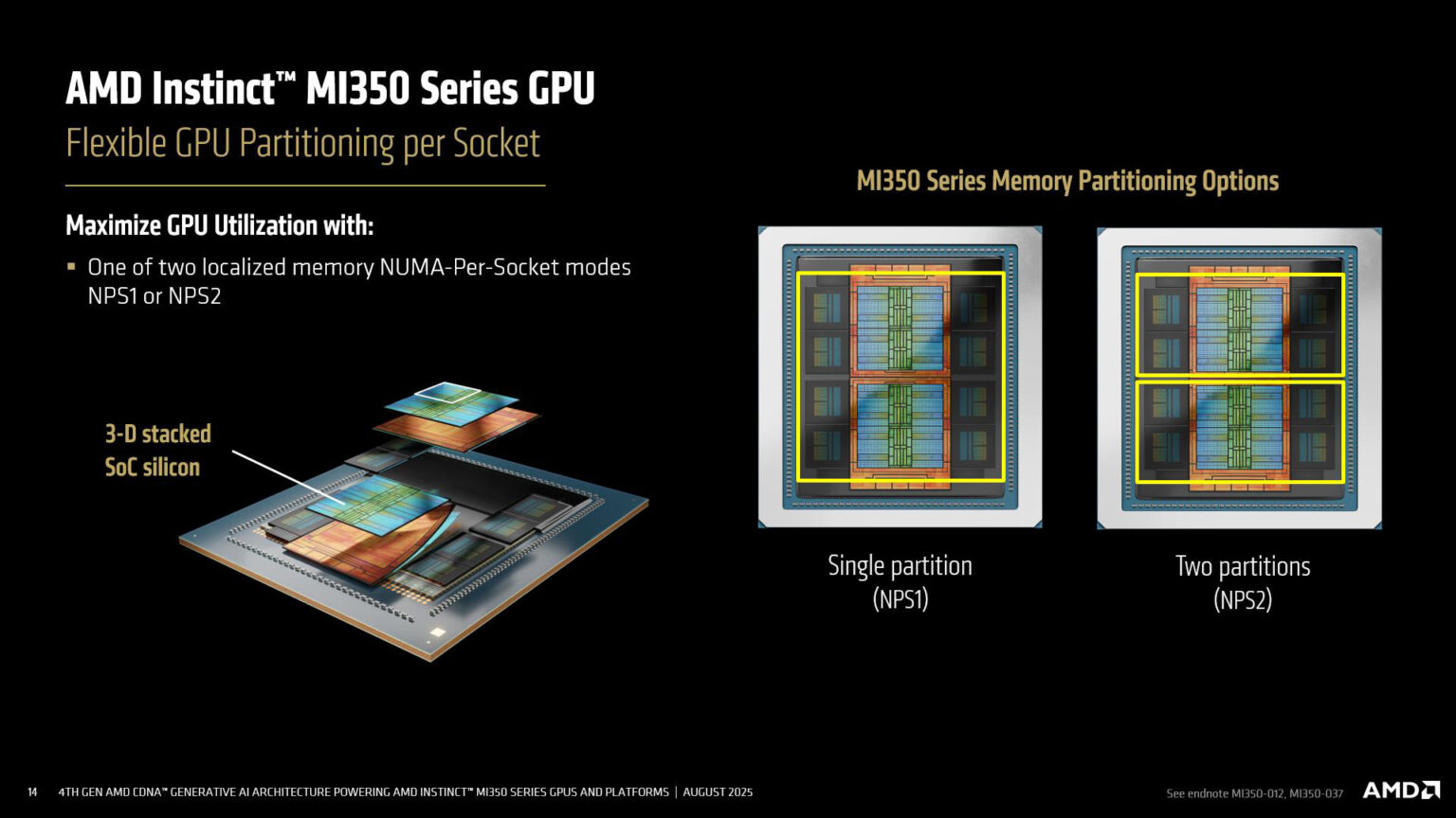 AMD Dives Deep on CDNA 4 Architecture and MI350 Accelerator at Hot ...