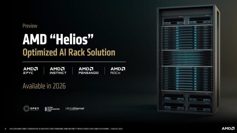 Next-Gen Helios Rack Solution