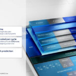 Intel Clearwater Forest 288 Core Intel 18A Hot Chips 2025 E Cores Front End