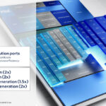 Intel Clearwater Forest 288 Core Intel 18A Hot Chips 2025 Execution Engine