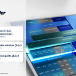 Intel Clearwater Forest 288 Core Intel 18A Hot Chips 2025 Out Of Order Engine