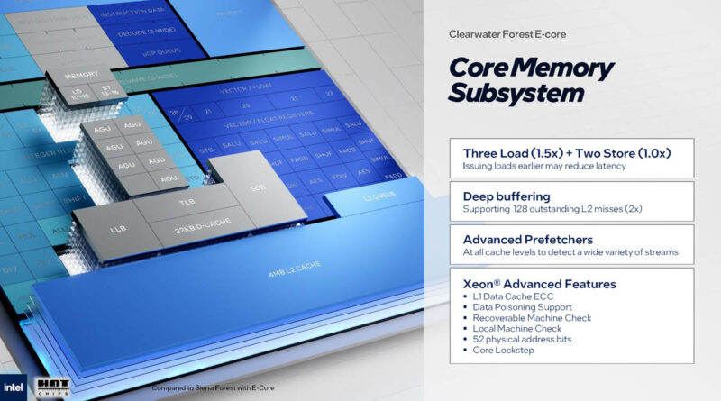 Intel Clearwater Forest 288 Core Intel 18A Hot Chips 2025 _Page_10