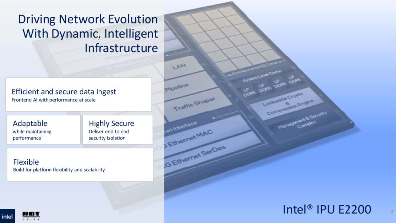 Intel E2200 IPU Hot Chips 2025_Page_02