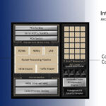 Intel E2200 IPU Hot Chips 2025 Architecture