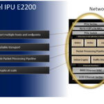 Intel E2200 IPU Hot Chips 2025_Page_05