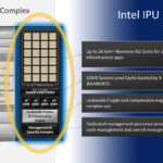 Intel E2200 IPU Hot Chips 2025_Page_06