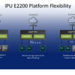 Intel E2200 IPU Hot Chips 2025_Page_07
