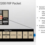 Intel E2200 IPU Hot Chips 2025_Page_08