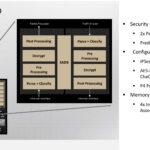 Intel E2200 IPU Hot Chips 2025_Page_09