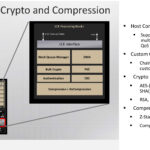 Intel E2200 IPU Hot Chips 2025_Page_12
