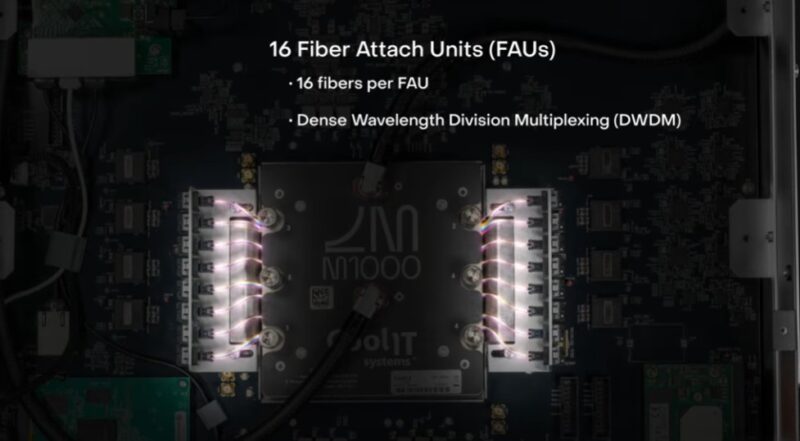 Lightmatter Passage 3D Photonic Reference Platform 16 FAUs