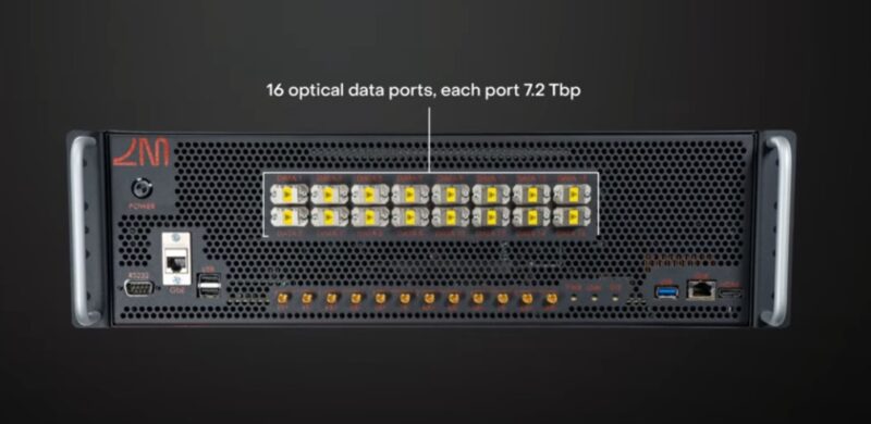 Lightmatter Passage 3D Photonic Reference Platform 16 Optical Ports Each At 7.2Tbps