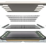 Lightmatter Passage 3D Photonic Reference Platform CAD