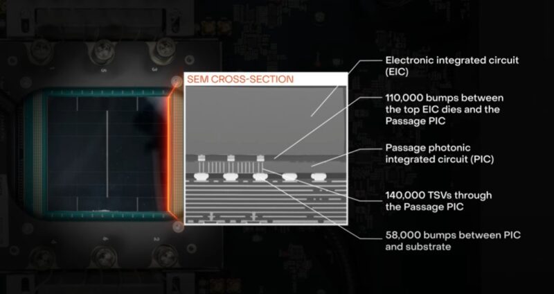 Lightmatter Passage 3D Photonic Reference Platform SEM Cross Section