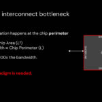 Lightmatter Passage M1000 At Hot Chips 2025 _Page_06