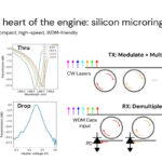 Lightmatter Passage M1000 At Hot Chips 2025 _Page_14