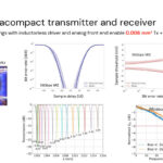 Lightmatter Passage M1000 At Hot Chips 2025 _Page_15