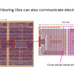 Lightmatter Passage M1000 At Hot Chips 2025 _Page_24