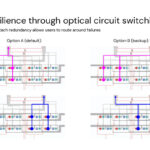 Lightmatter Passage M1000 At Hot Chips 2025 _Page_25