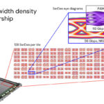 Lightmatter Passage M1000 At Hot Chips 2025 _Page_30
