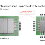 Lightmatter Passage M1000 At Hot Chips 2025 _Page_31