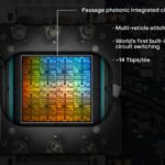 Lightmatter Passage Photonic Integrated Circuit