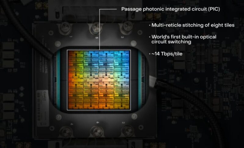 Lightmatter Passage Photonic Integrated Circuit