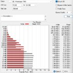 Memblaze 7940 30.72TB ATTO 256MB